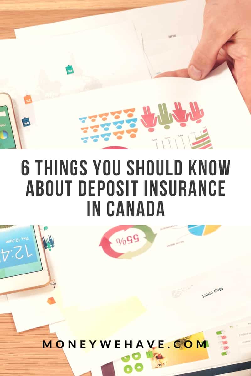 fix deposits in canada