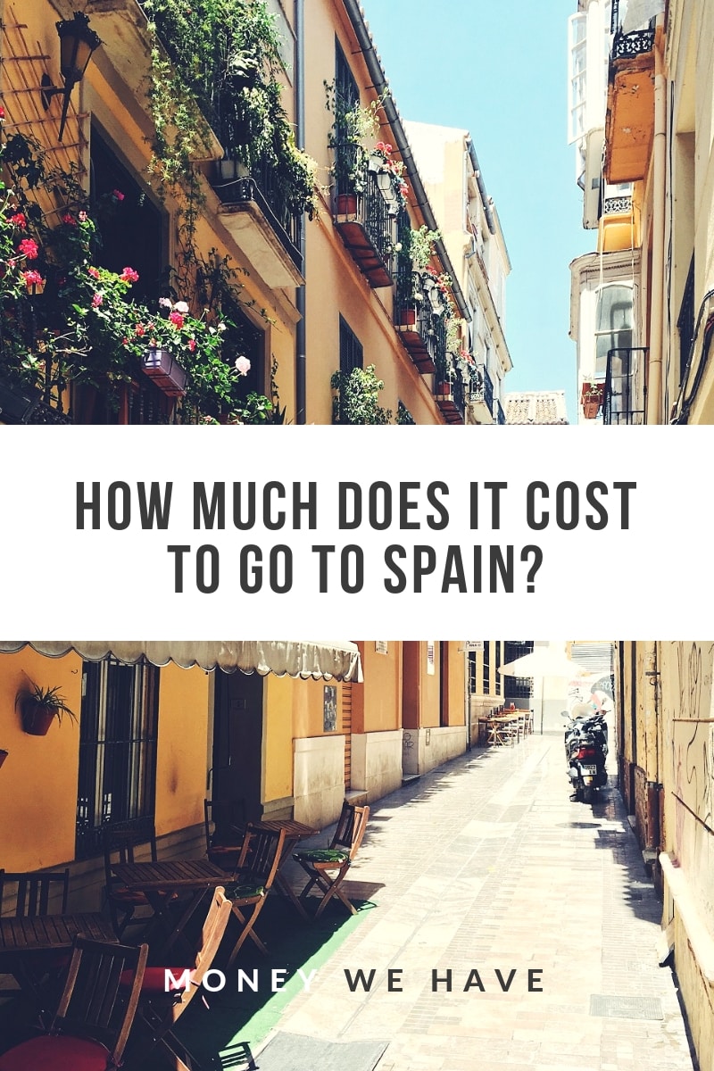 How Much Does it Cost to go to Spain